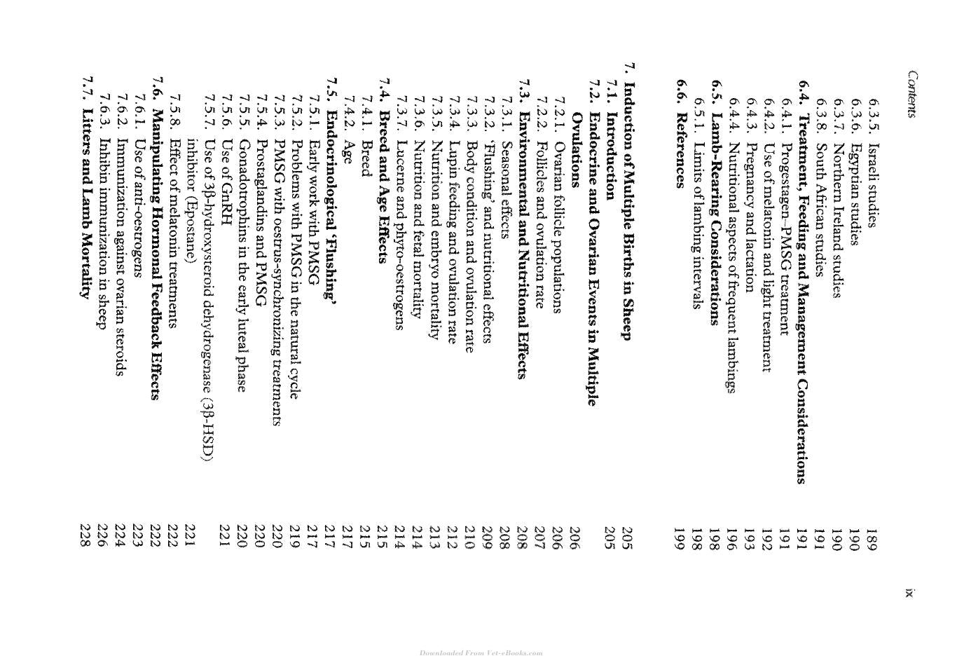 Controlled Reproduction In Sheep And Goats