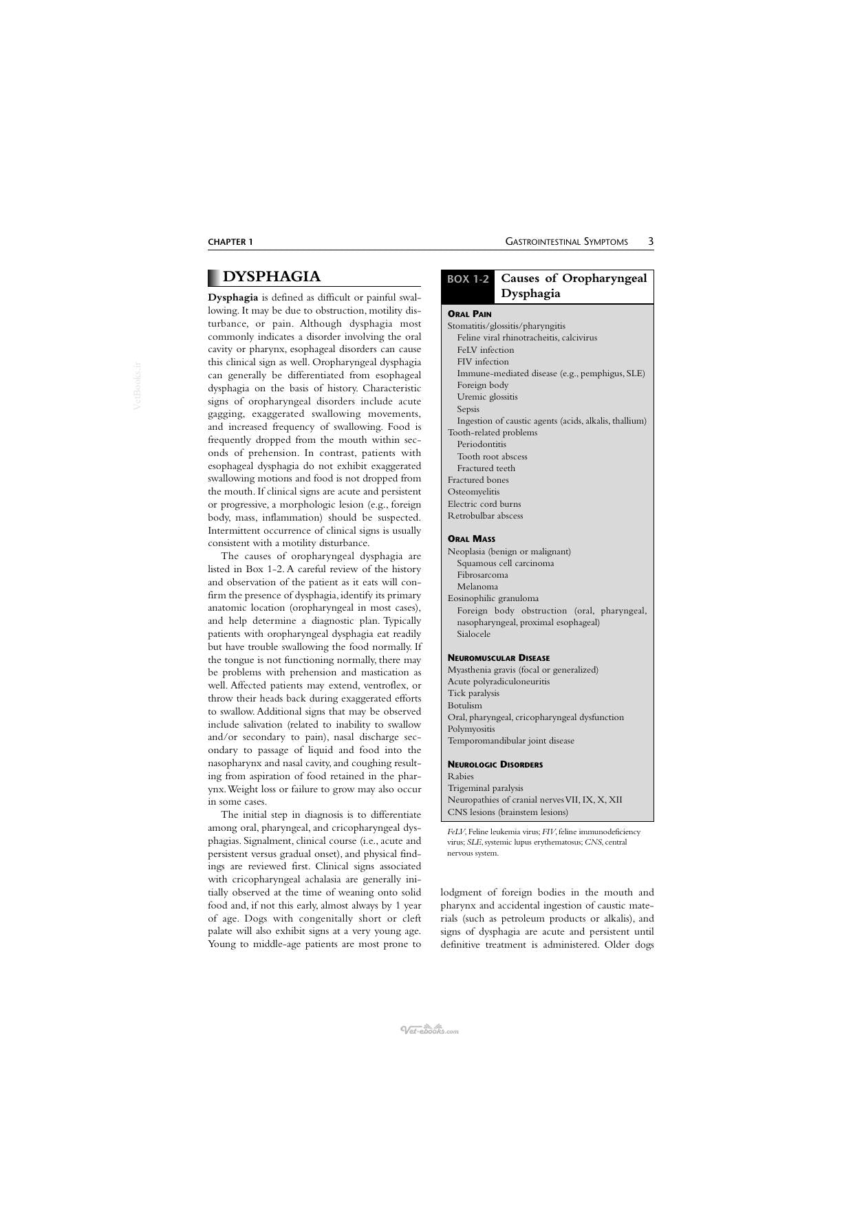 Handbook Of Small Animal Gastroenterology 2Nd Edition
