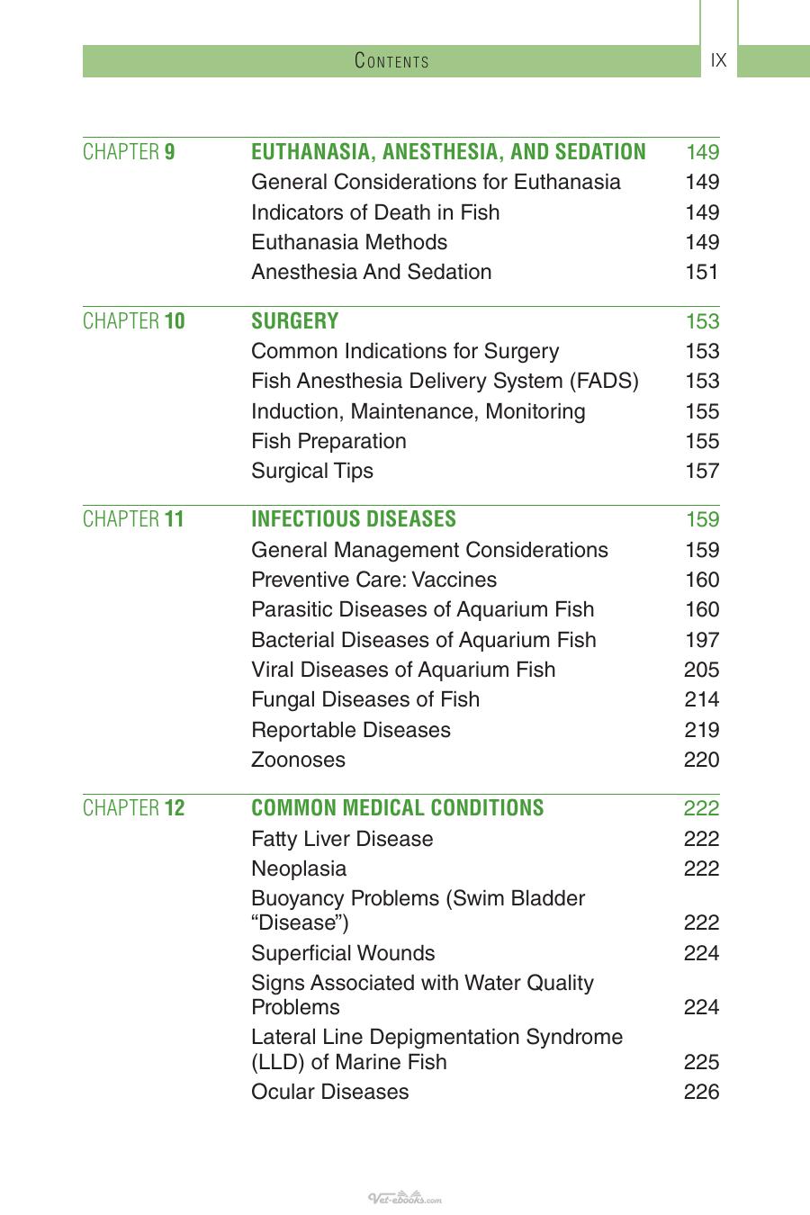 The Aquarium Fish Medicine Handbook