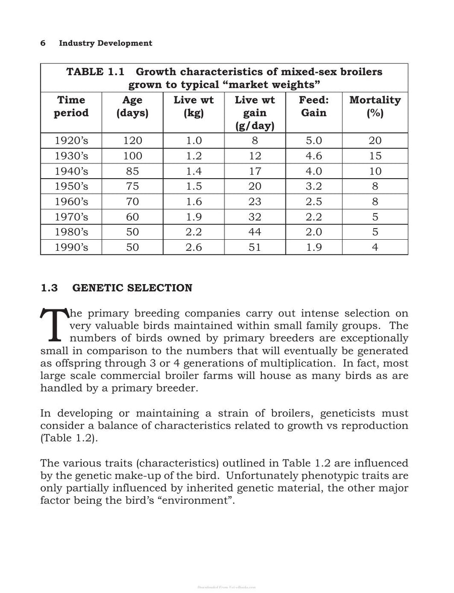 Preview page of Broiler Breeder Production