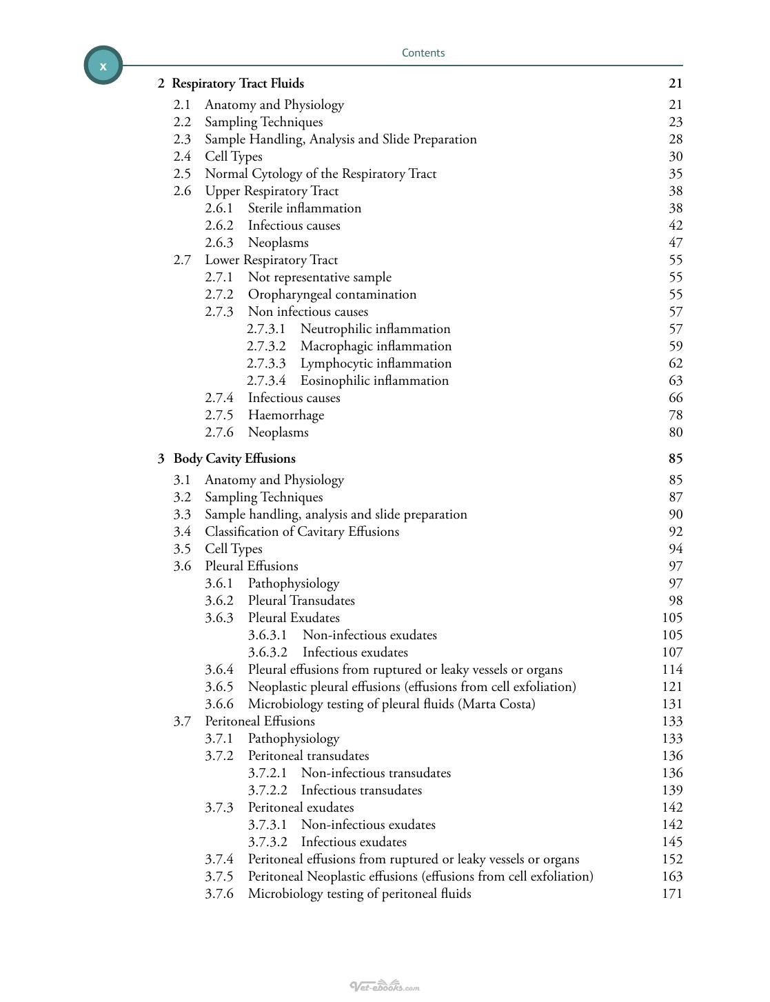 Differential Diagnosis Of Body Fluids In Small Animal Cytology