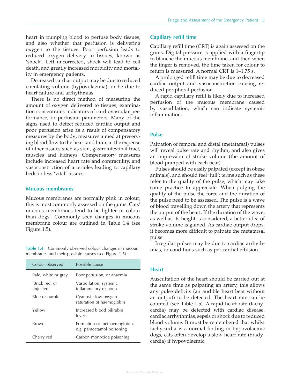 Practical Emergency And Critical Care Veterinary Nursing
