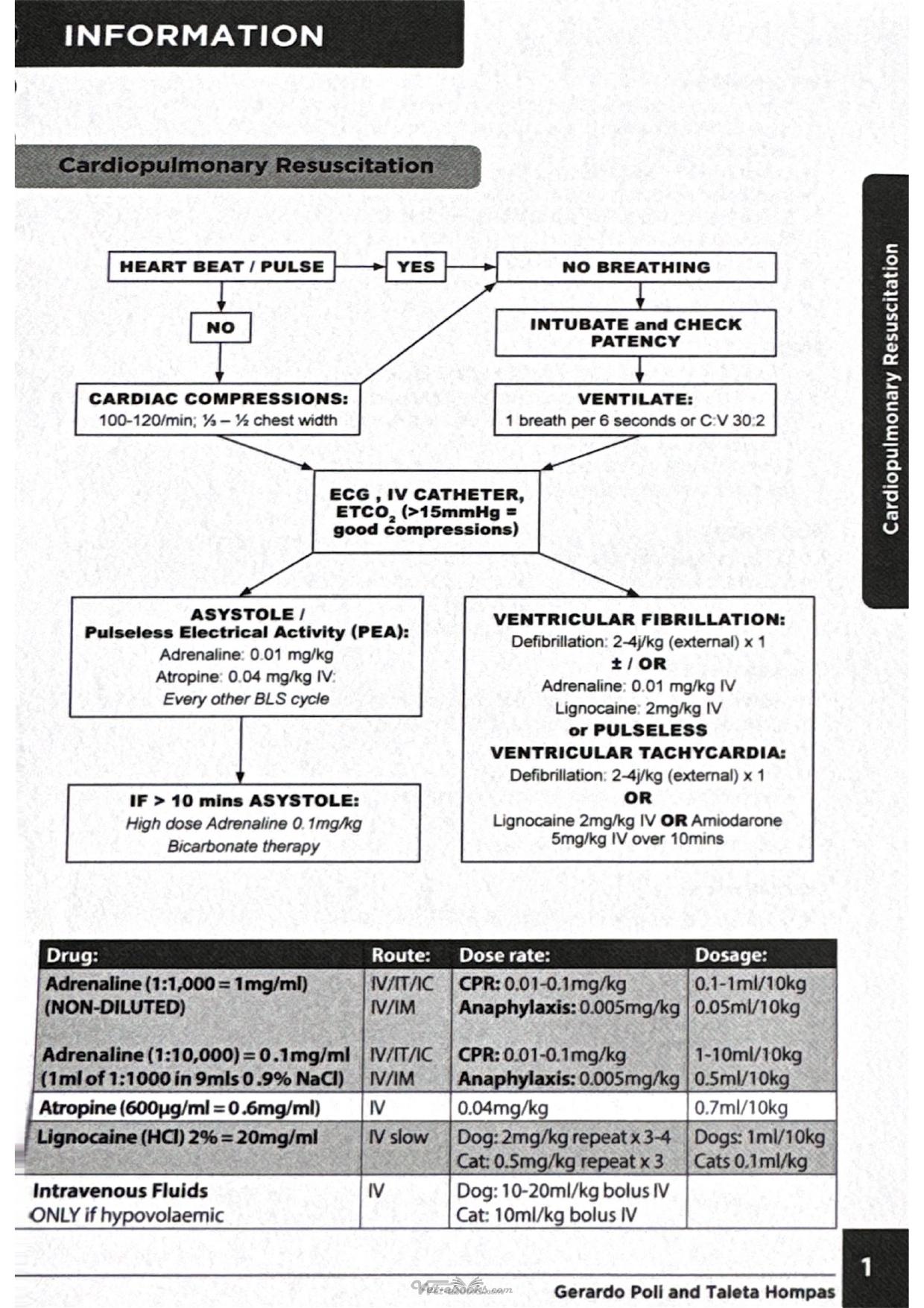 Minivet Guide Emergency Medicine