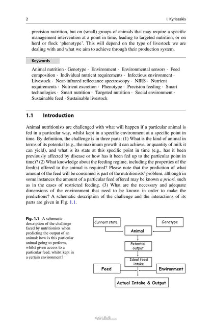 Smart Livestock Nutrition
