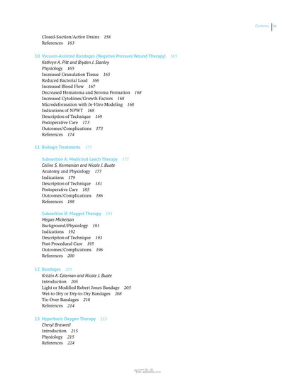 Techniques in Small Animal Wound Management