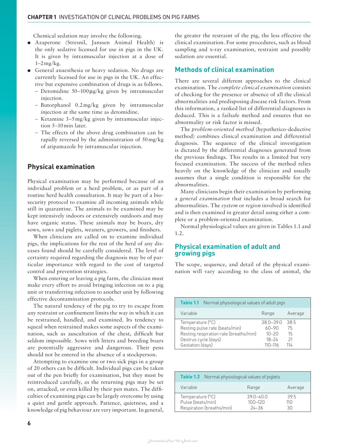 Handbook Of Pig Medicine