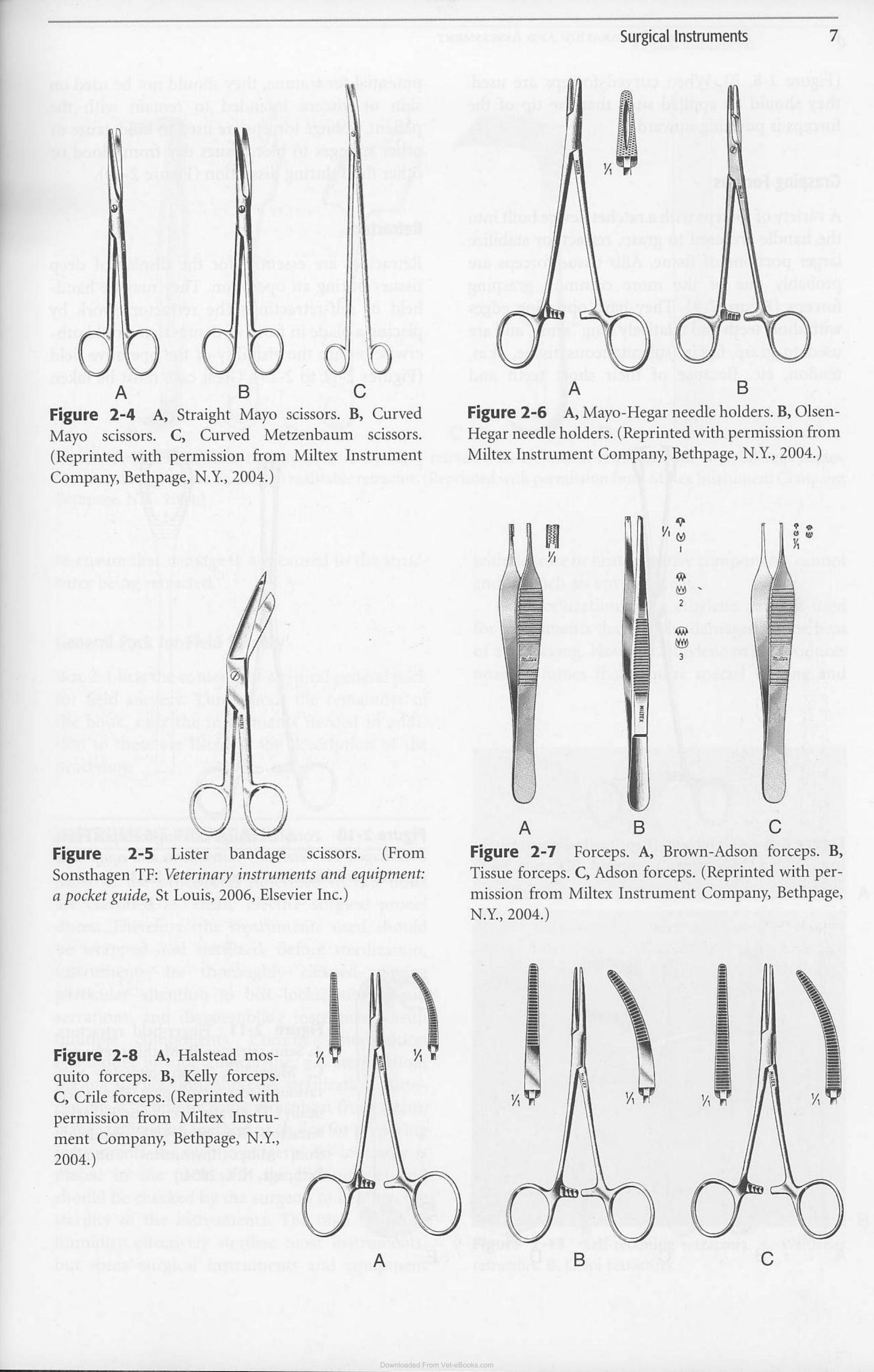 Manual Of Equine Field Surgery