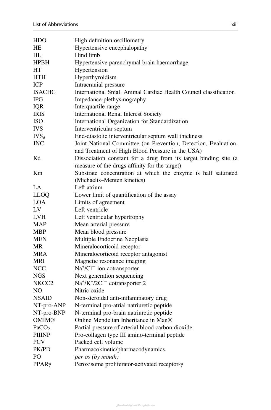 Hypertension In The Dog And Cat