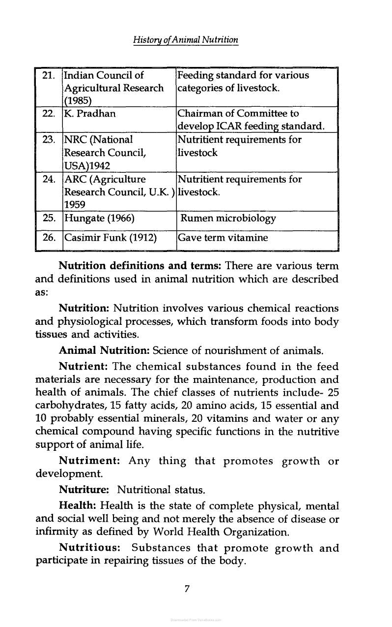 Handbook Of General Animal Nutrition
