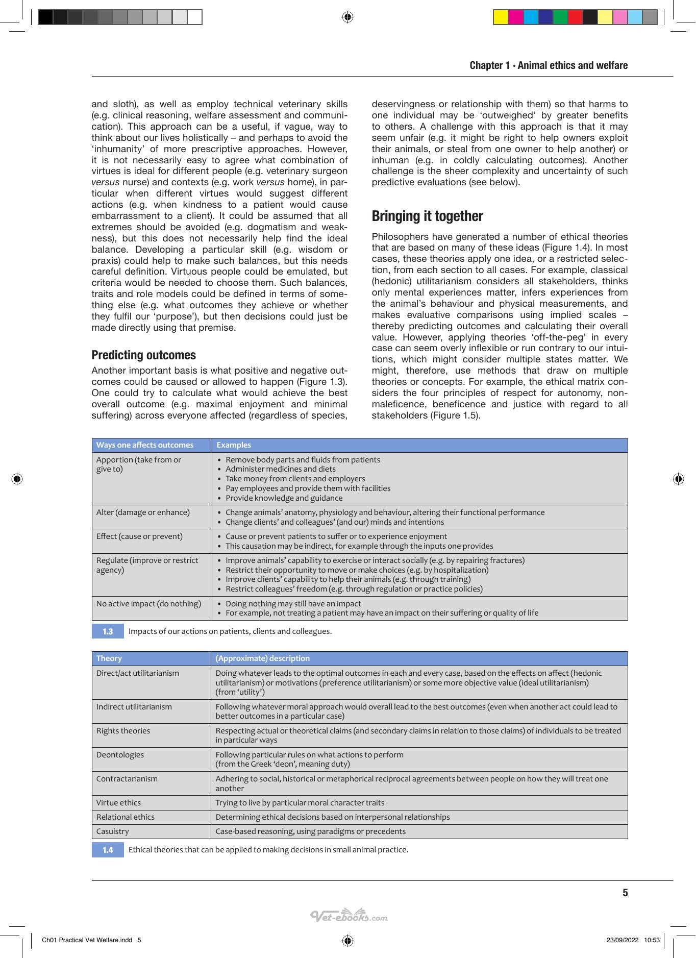 Bsava Manual Of Practical Veterinary Welfare
