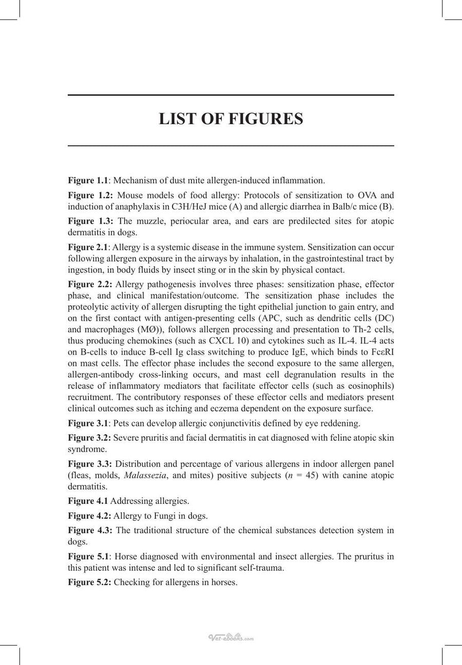 Preview page of Veterinary Allergy Prashant Mhase