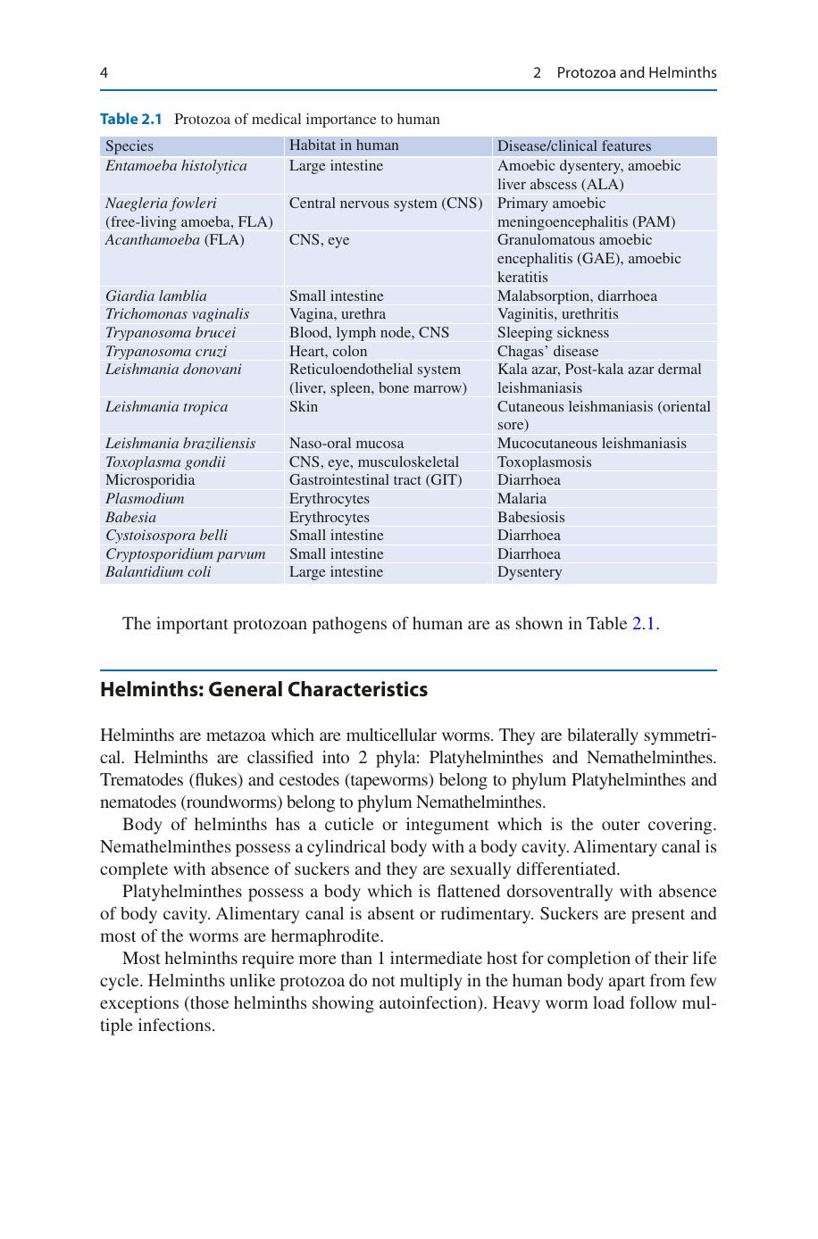Medical Parasitology A Textbook