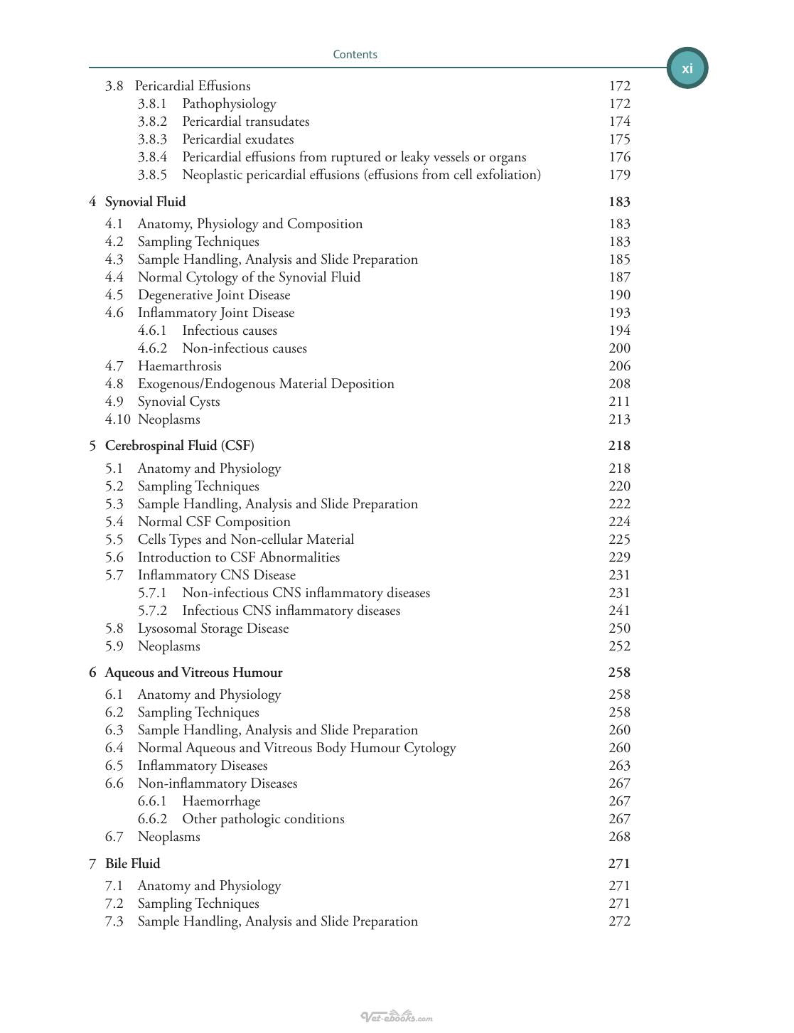 Differential Diagnosis Of Body Fluids In Small Animal Cytology