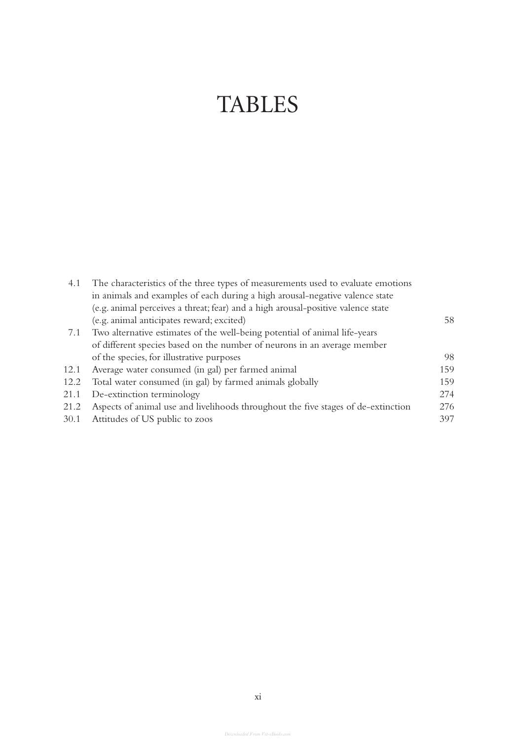 Routledge Handbook Of Animal Ethics
