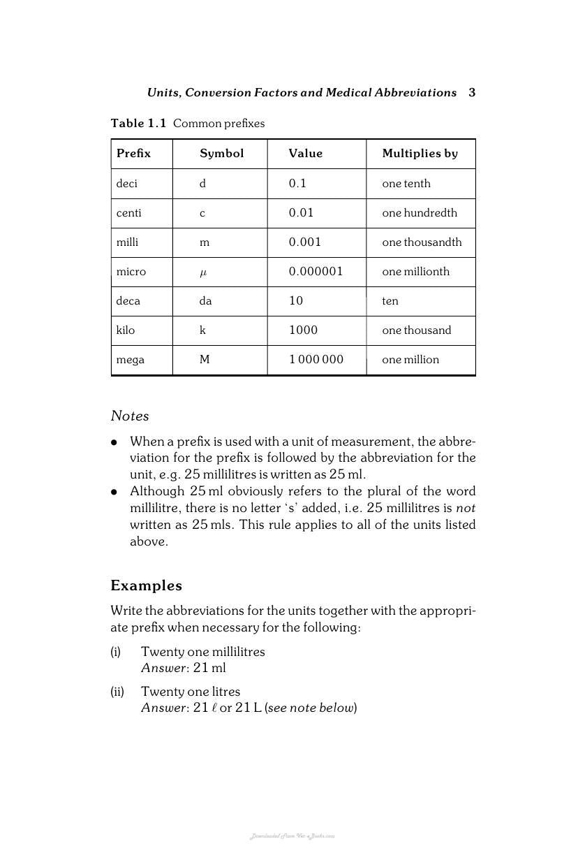 Calculations For Veterinary Nurses