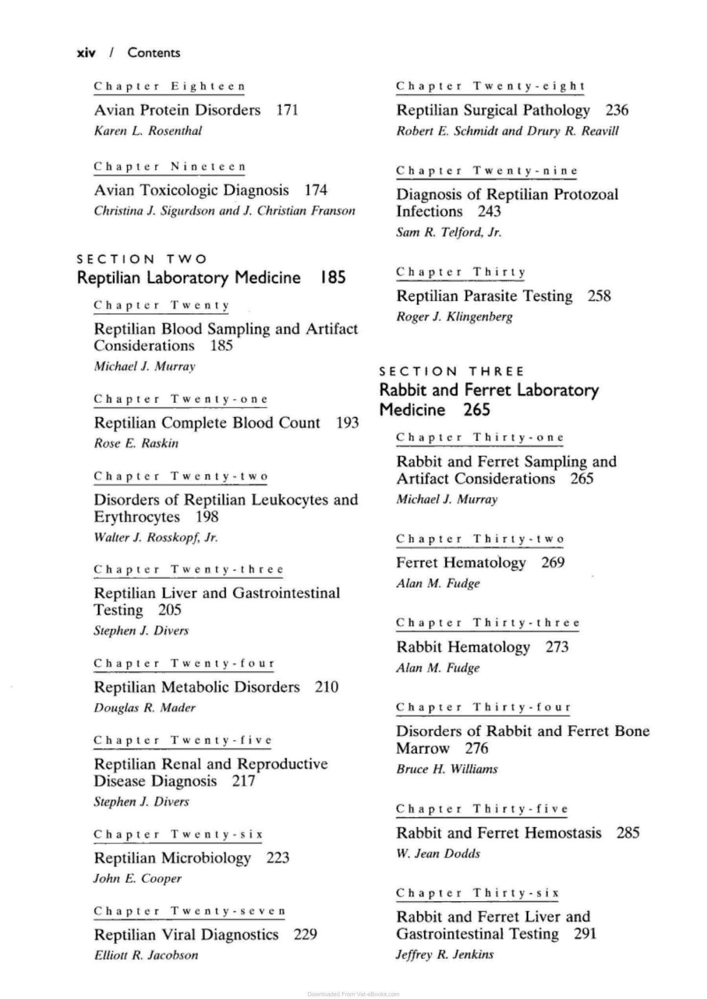Laboratory Medicine Avian And Exotic Pets