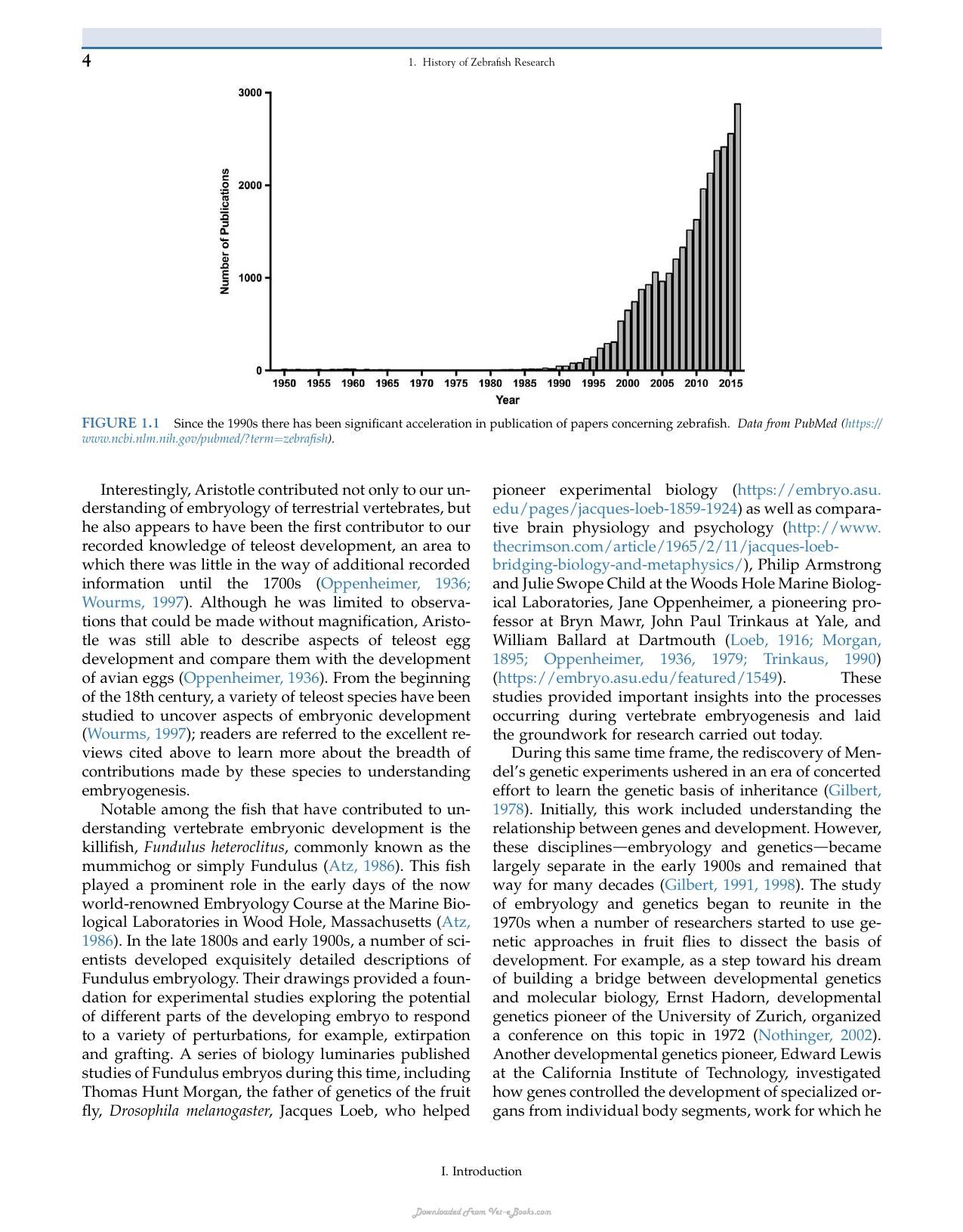 The Zebrafish In Biomedical Research Biology Husbandry Diseases And Research Applications