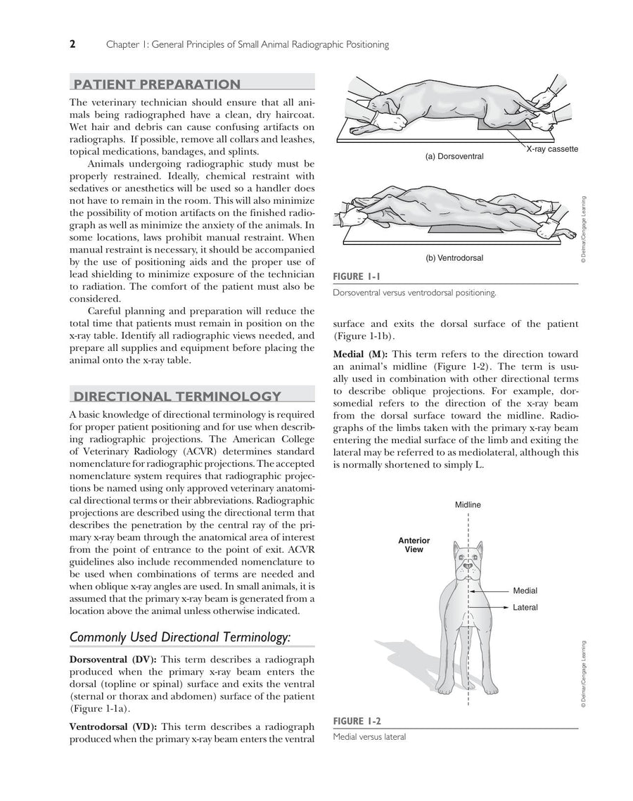 Preview page of Handbook of Radiographic Positioning for Veterinary Technicians