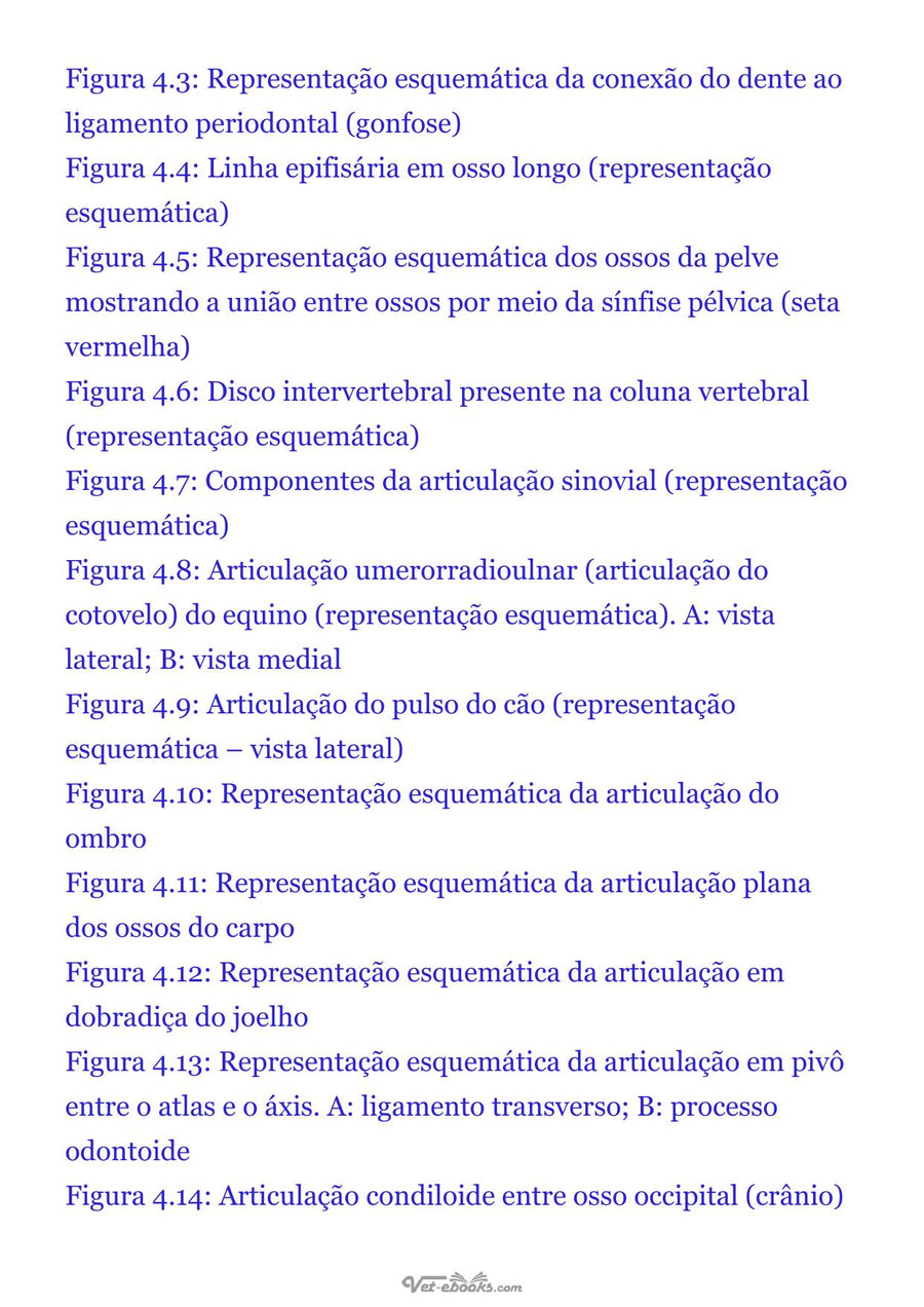Preview page of Anatomia Dos Animais Domesticos Volume 1