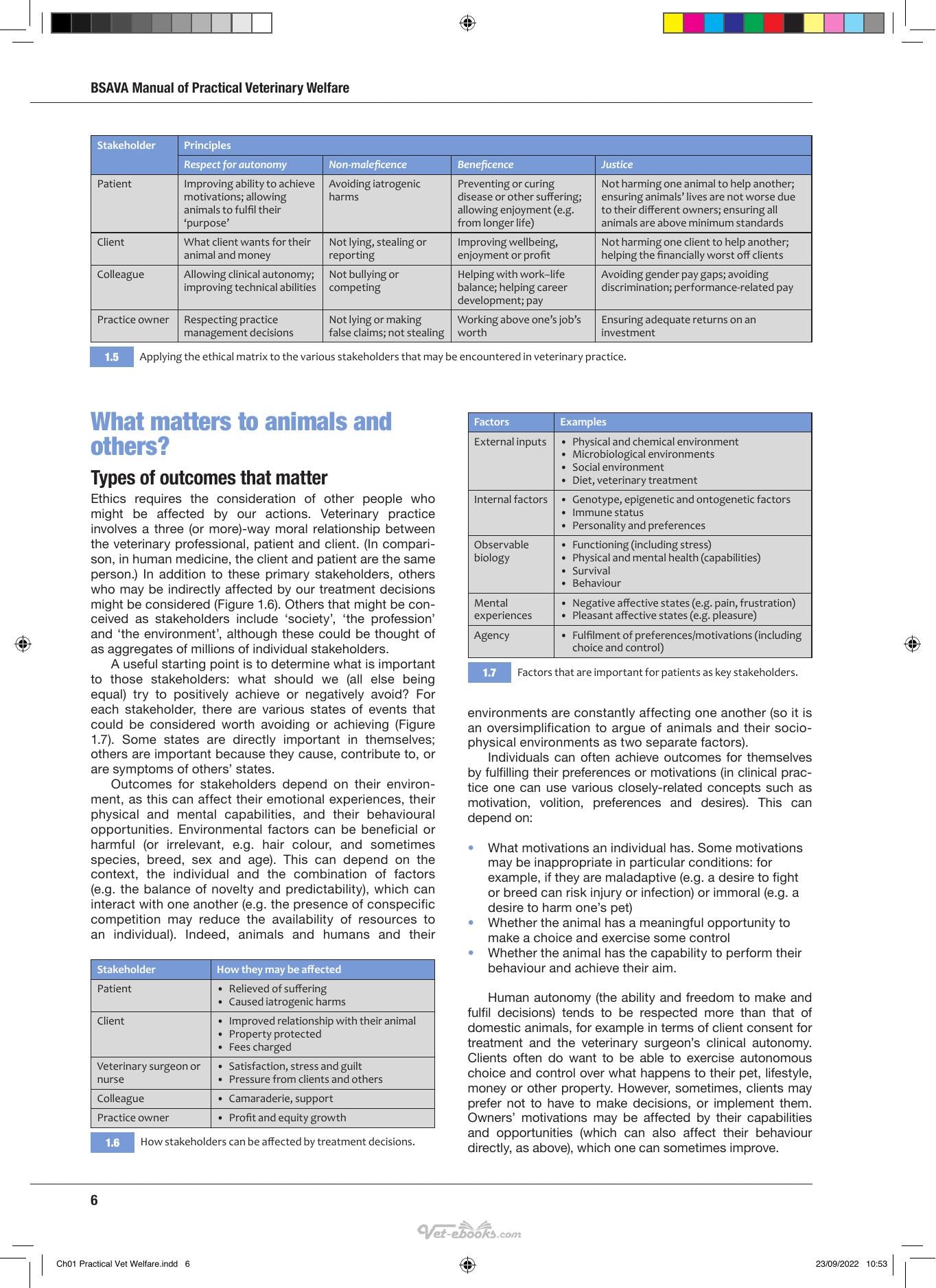 Bsava Manual Of Practical Veterinary Welfare