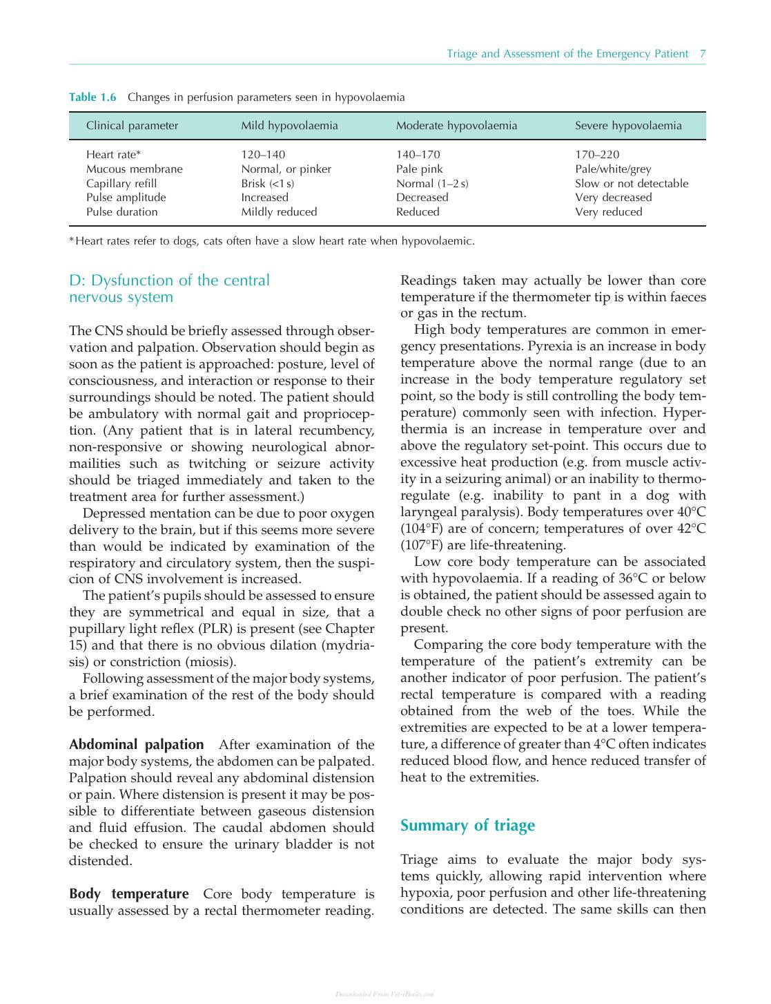 Practical Emergency And Critical Care Veterinary Nursing