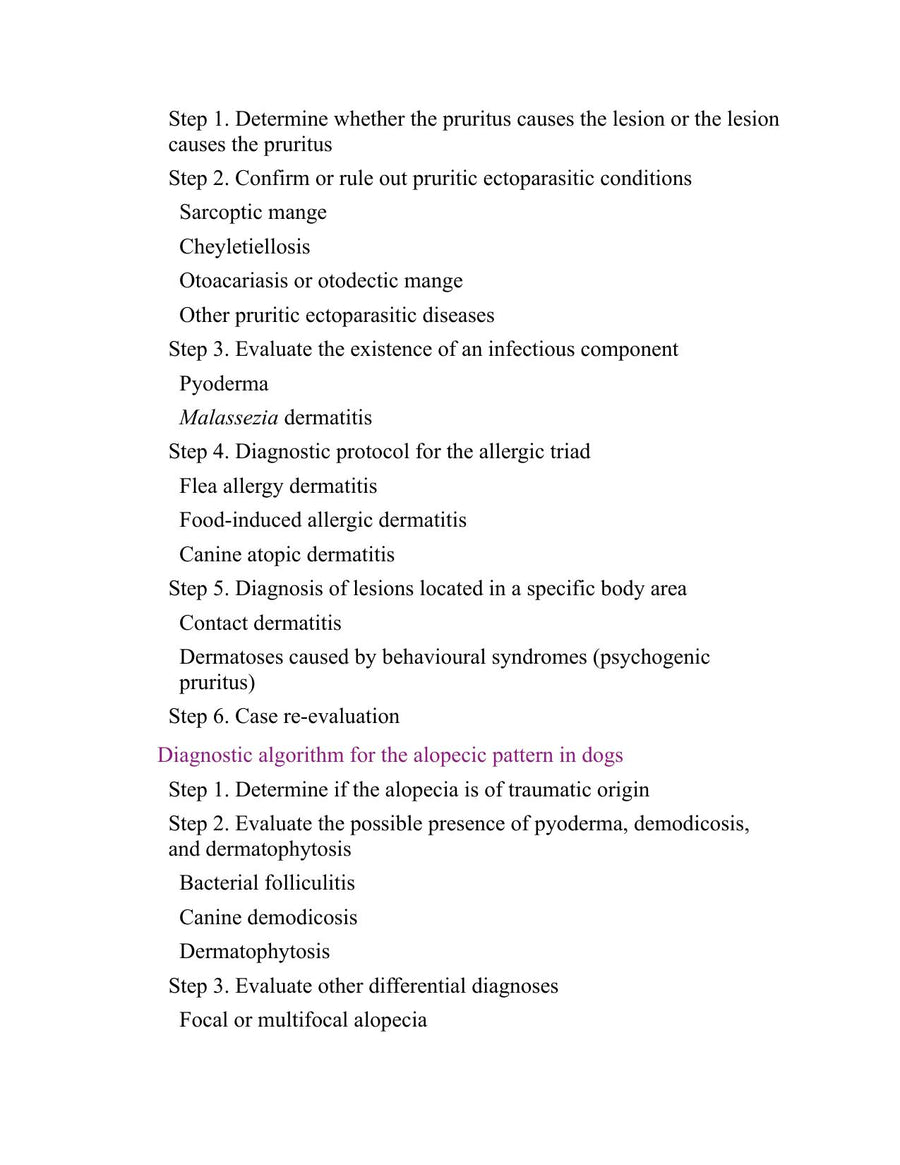 Preview page of Looking for Success in Dermatology Consultations, Diagnostic Protocol for Skin Disorders