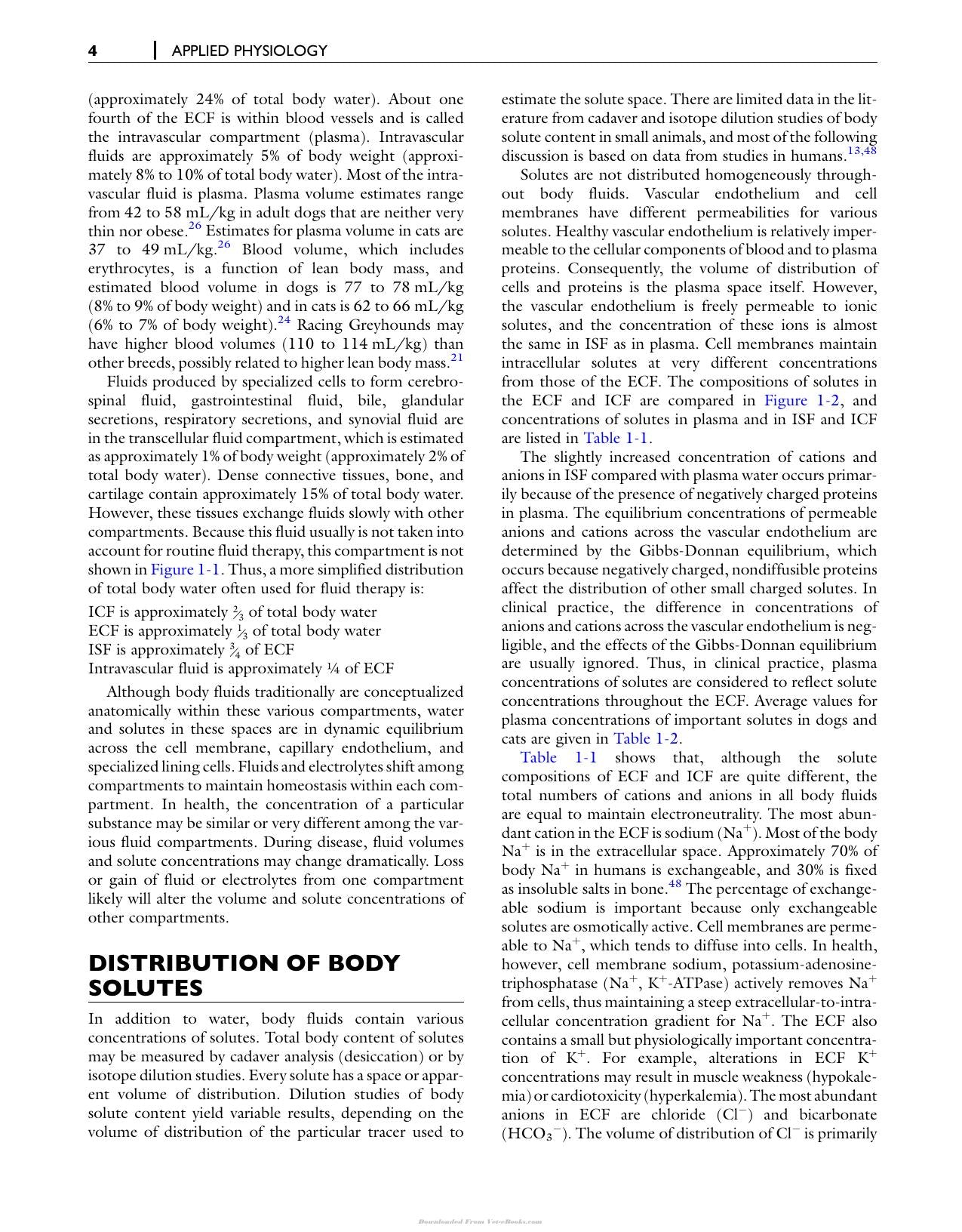 Fluid Electrolyte And Acid Base Disorders In Small Animal Practice