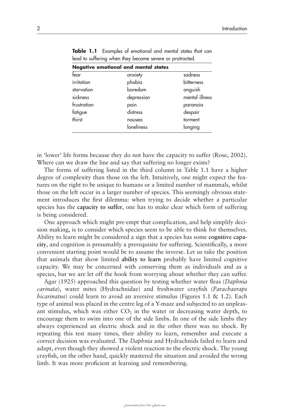 Physiology And Behaviour Of Animal Suffering