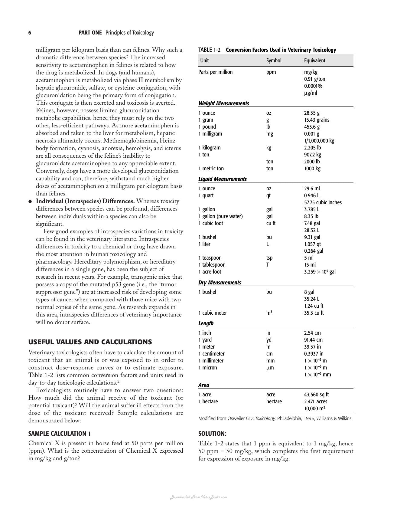 Clinical Veterinary Toxicology