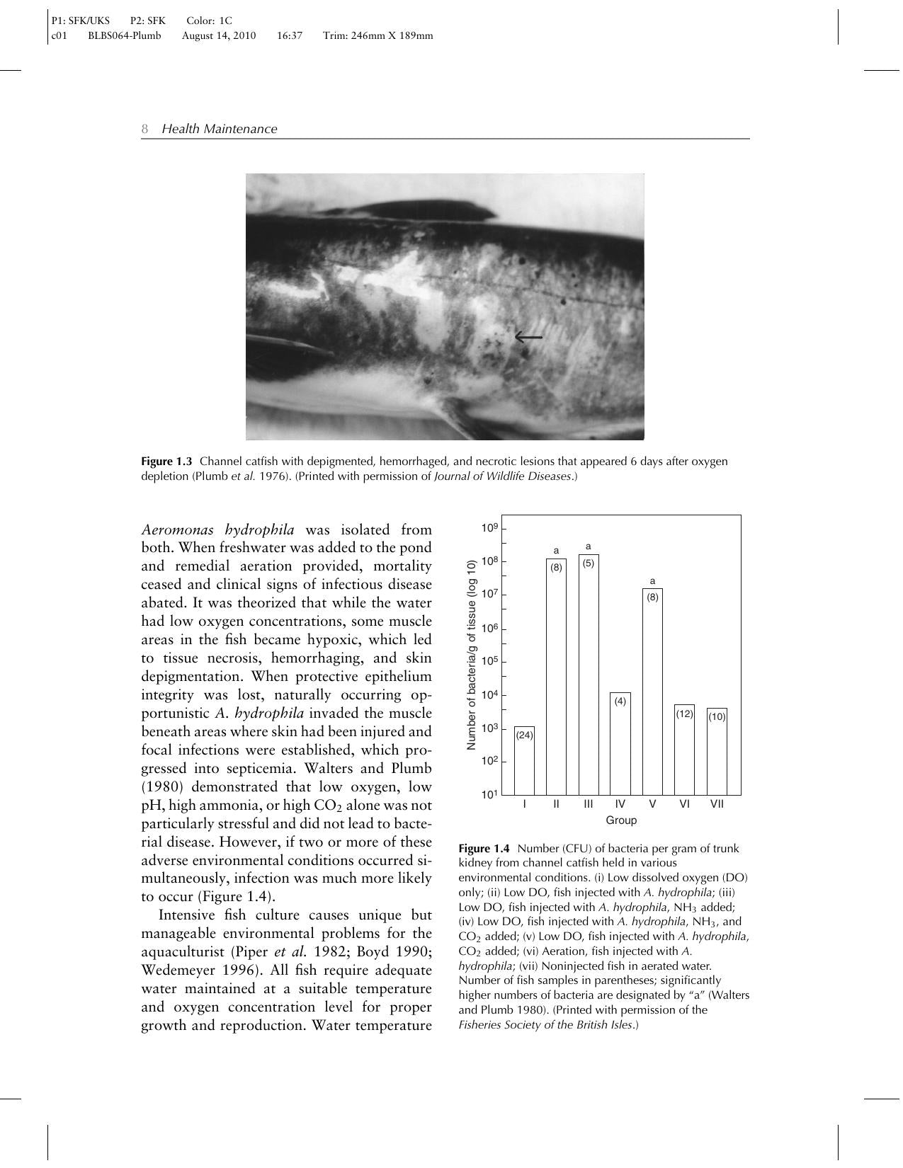 Health Maintenance And Principal Microbial Diseases Of Cultured Fishes 3Rd Edition