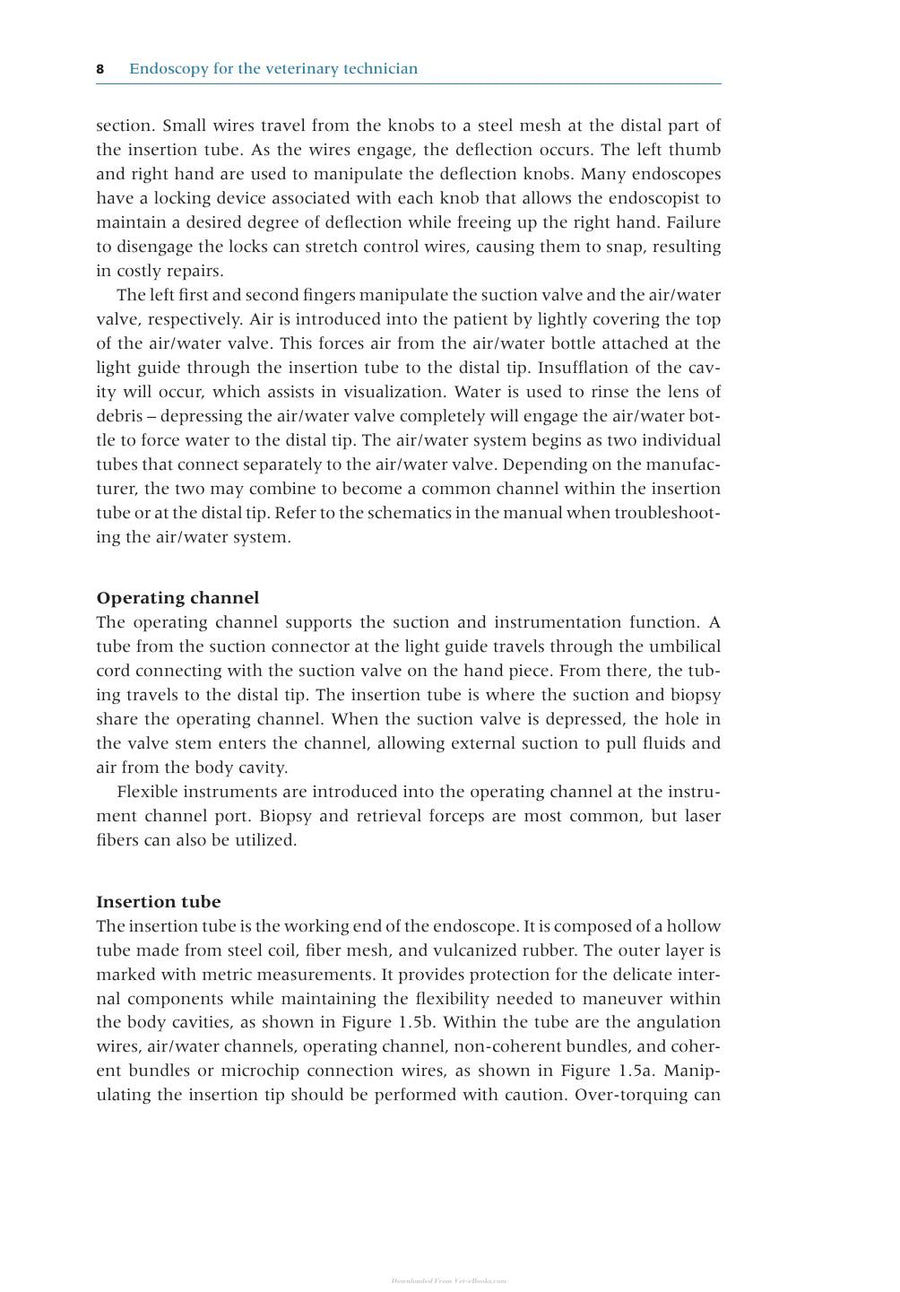 Preview page of Endoscopy for the Veterinary Technician