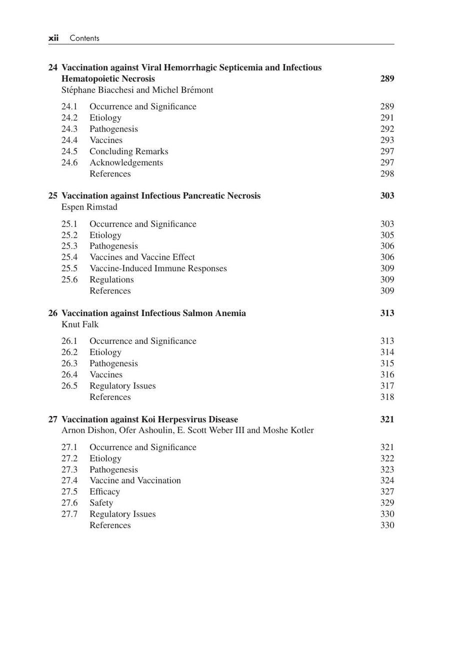 Preview page of Fish Vaccination