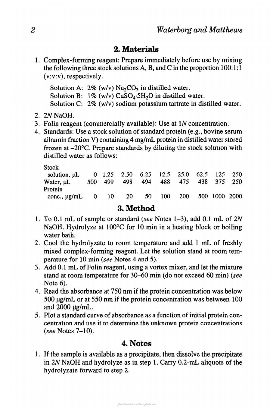 Basic Protein And Peptide Protocols