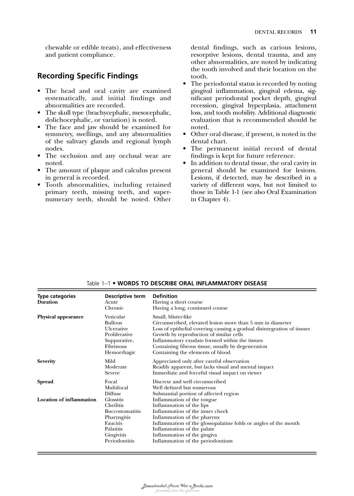 Veterinary Dental Techniques For The Small Animal Practitioner 3Rd Edition