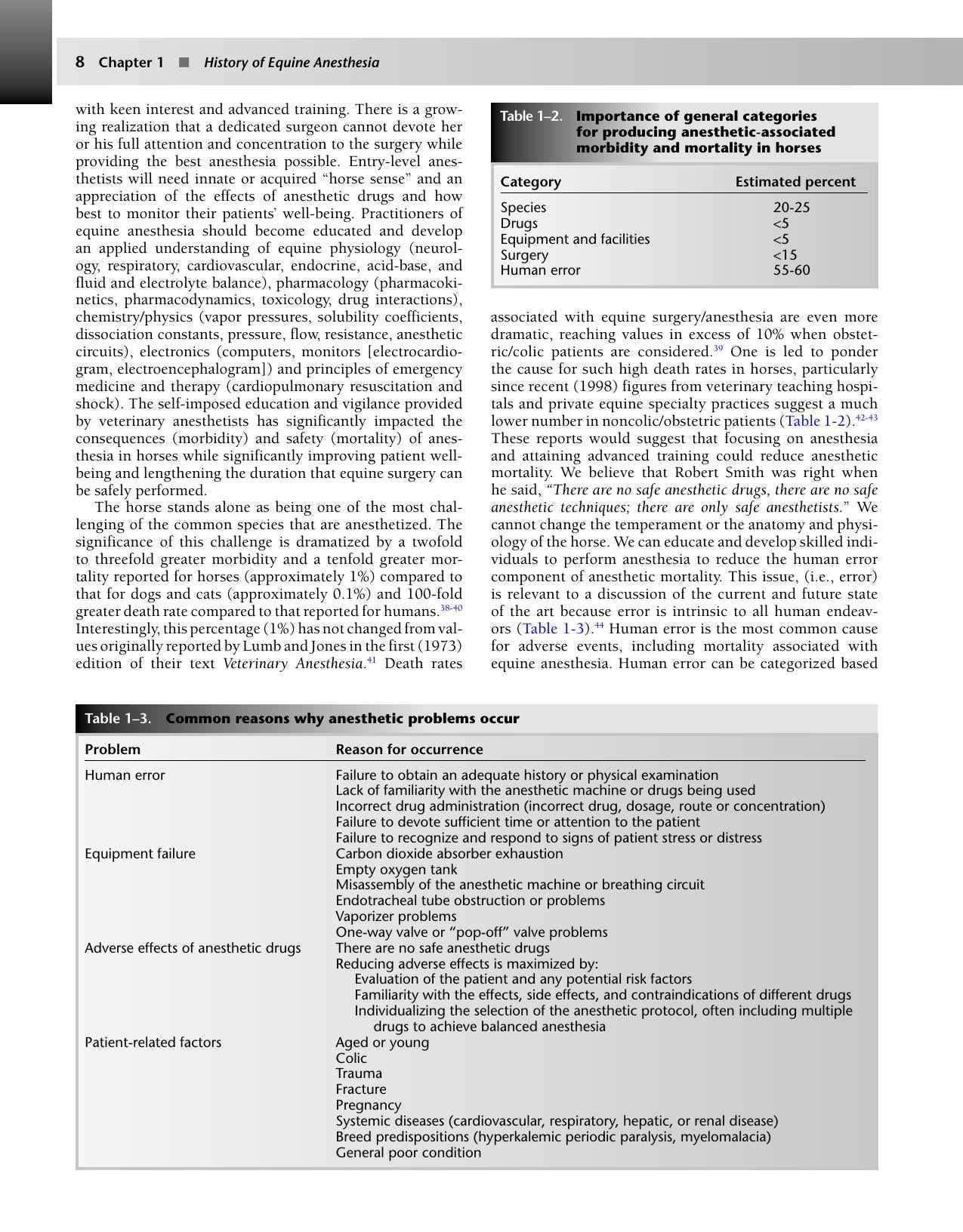 Equine Anesthesia Monitoring And Emergency Therapy