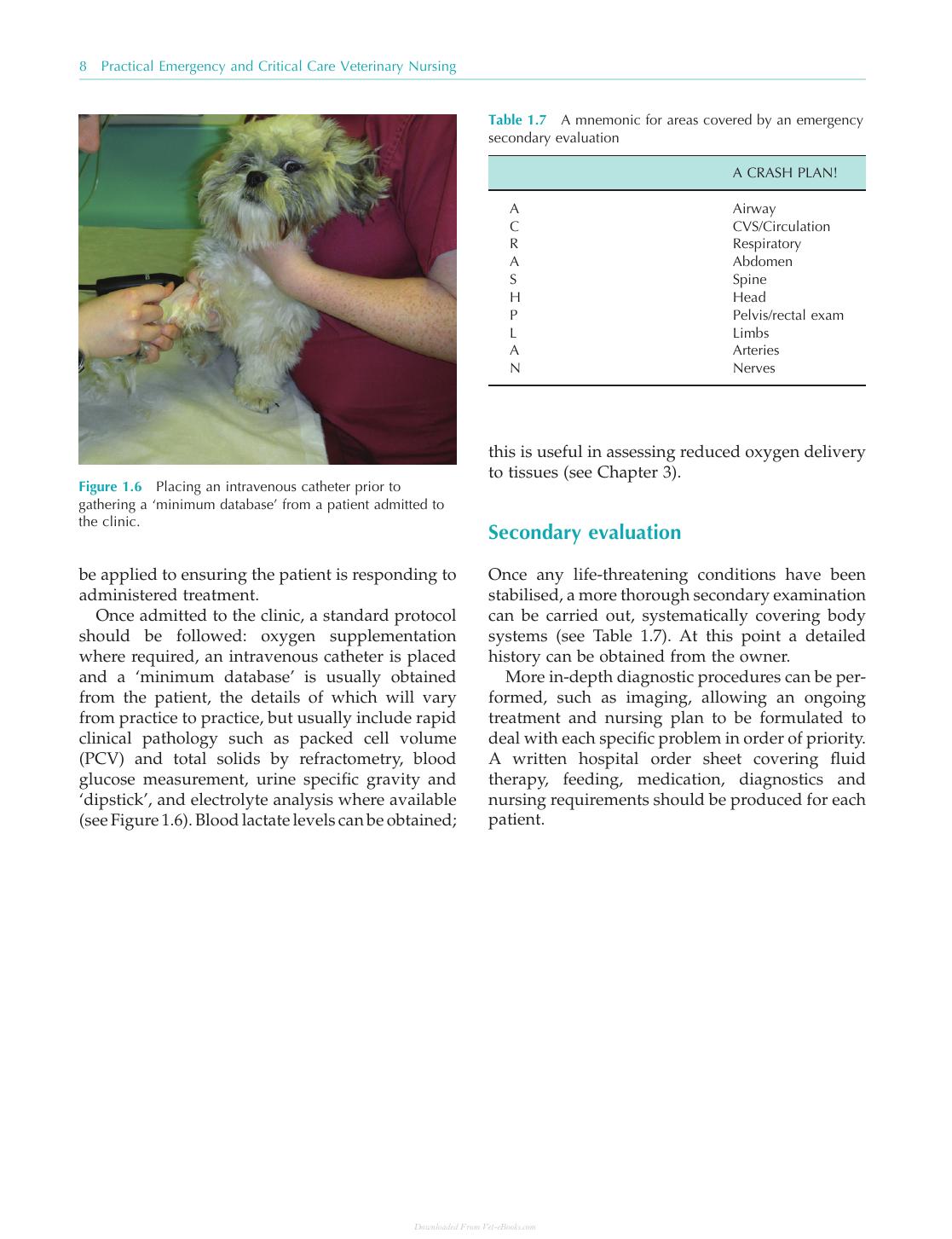 Practical Emergency And Critical Care Veterinary Nursing