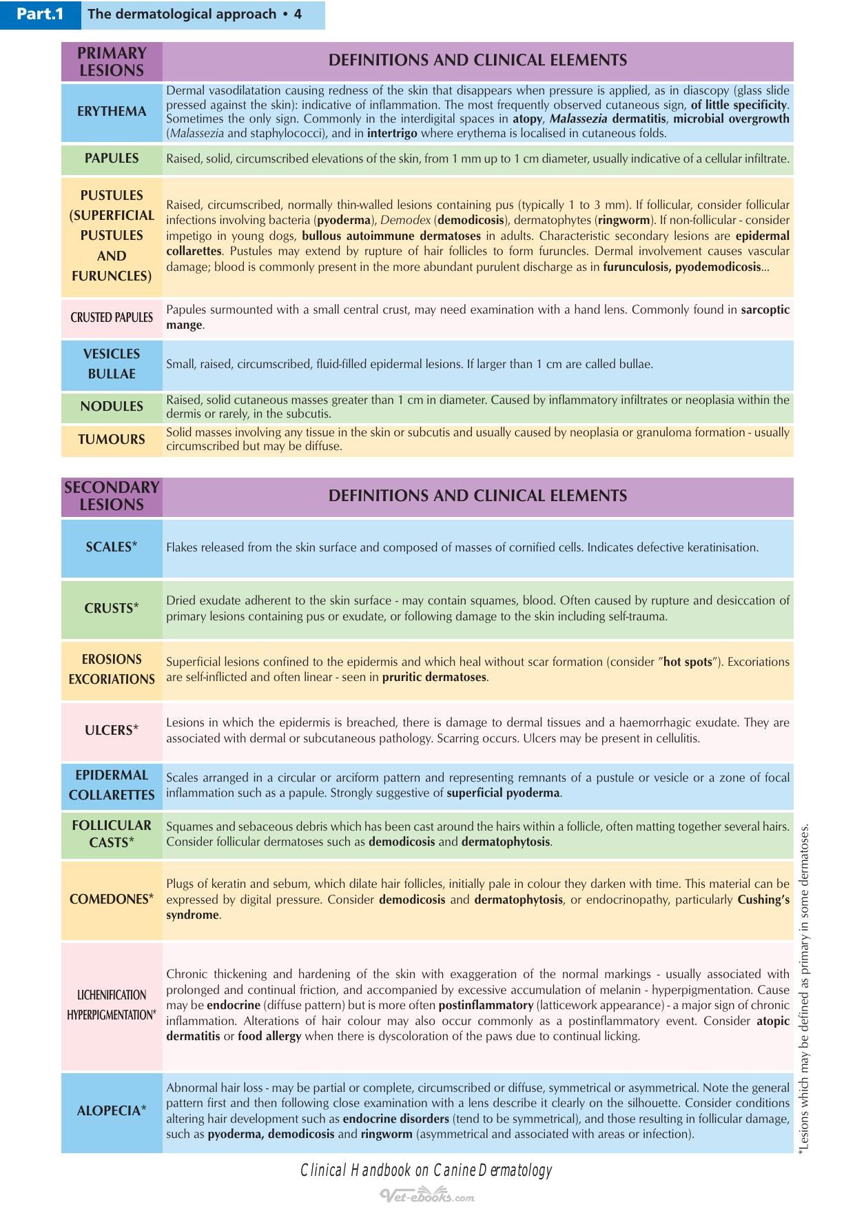 Look inside — page 14