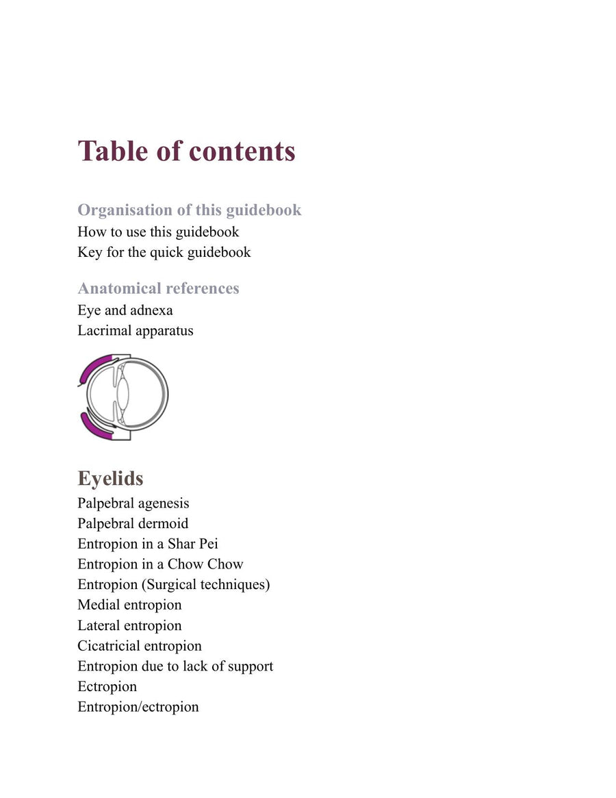 Preview page of Quick Guidebook to Canine and Feline Ophthalmology 2nd Edition