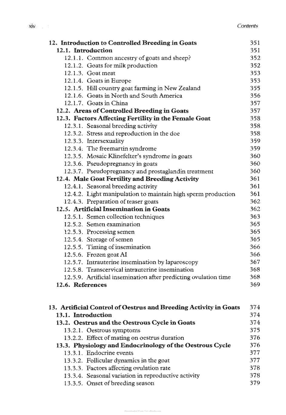Controlled Reproduction In Sheep And Goats