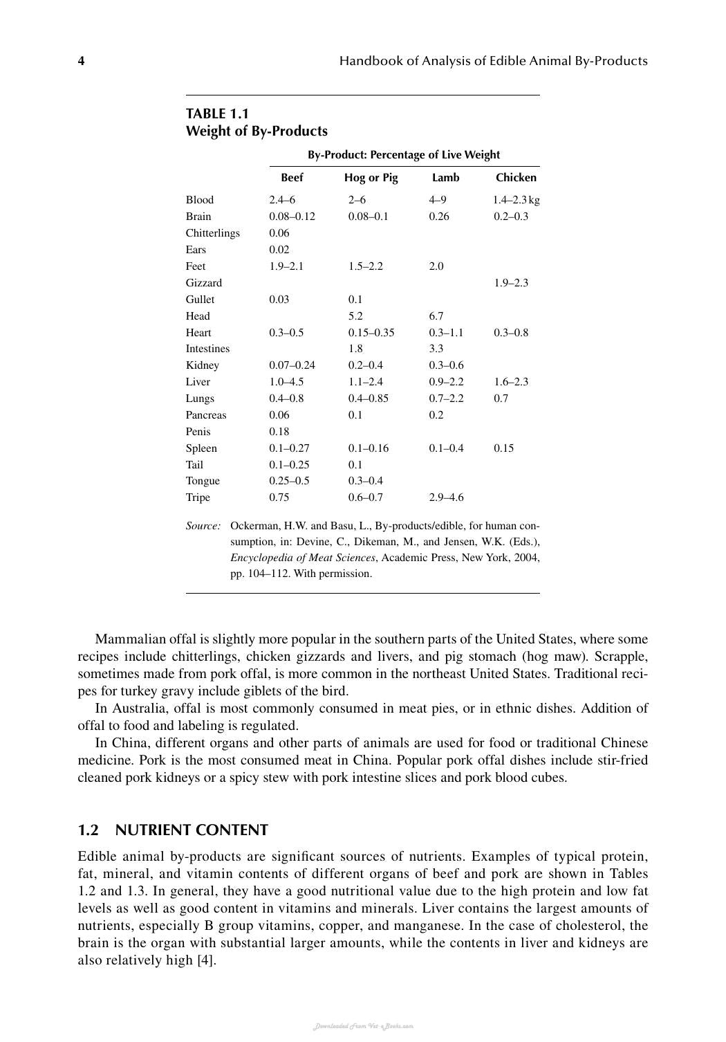 Handbook Of Analysis Of Edible Animal By Products