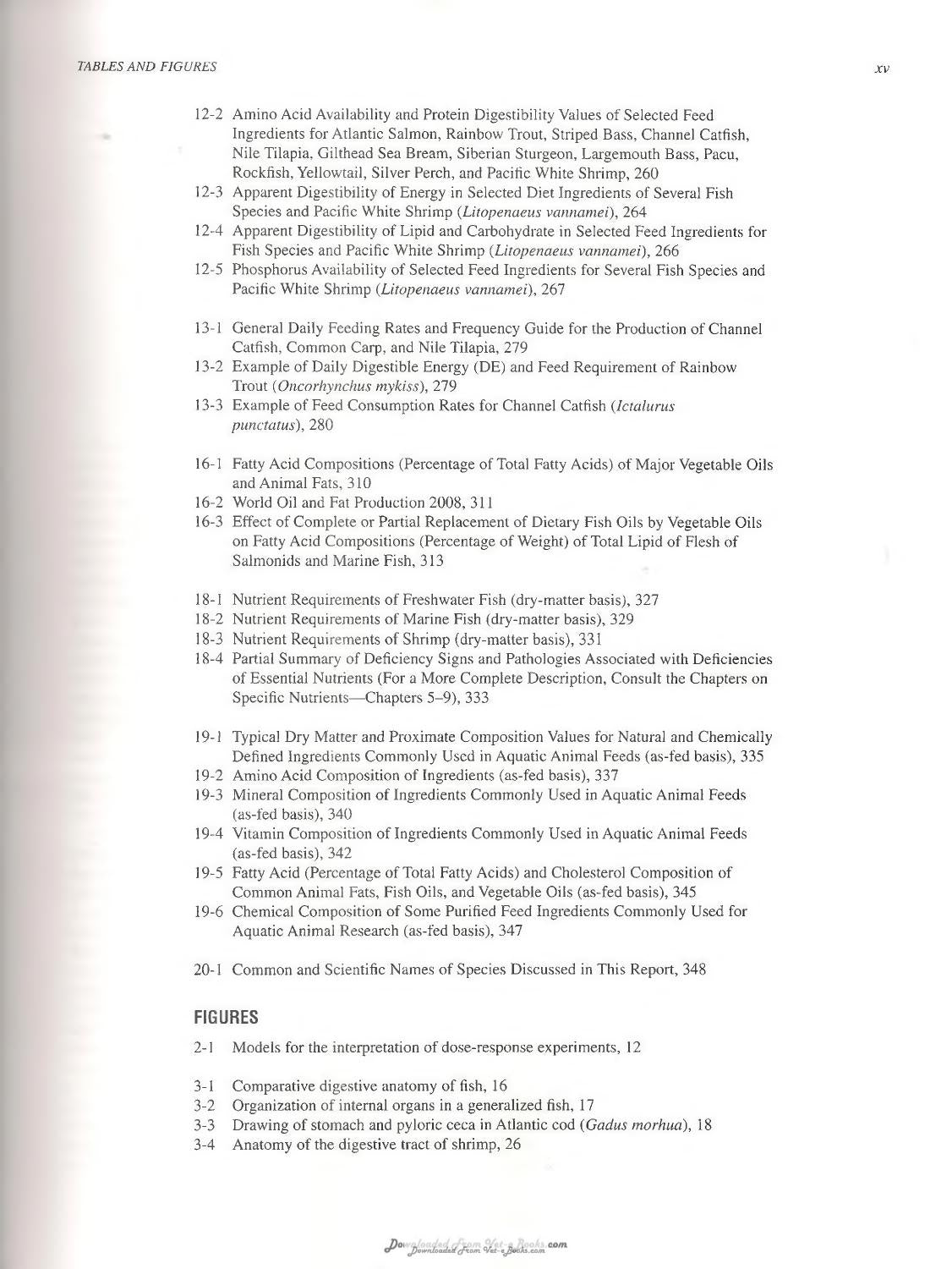 Nutrient Requirements Of Fish And Shrimp