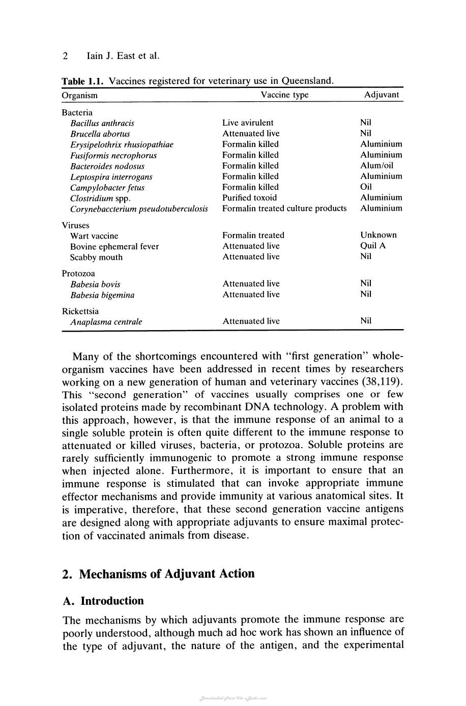 Progress In Vaccinology Volume 4 Veterinary Vaccines