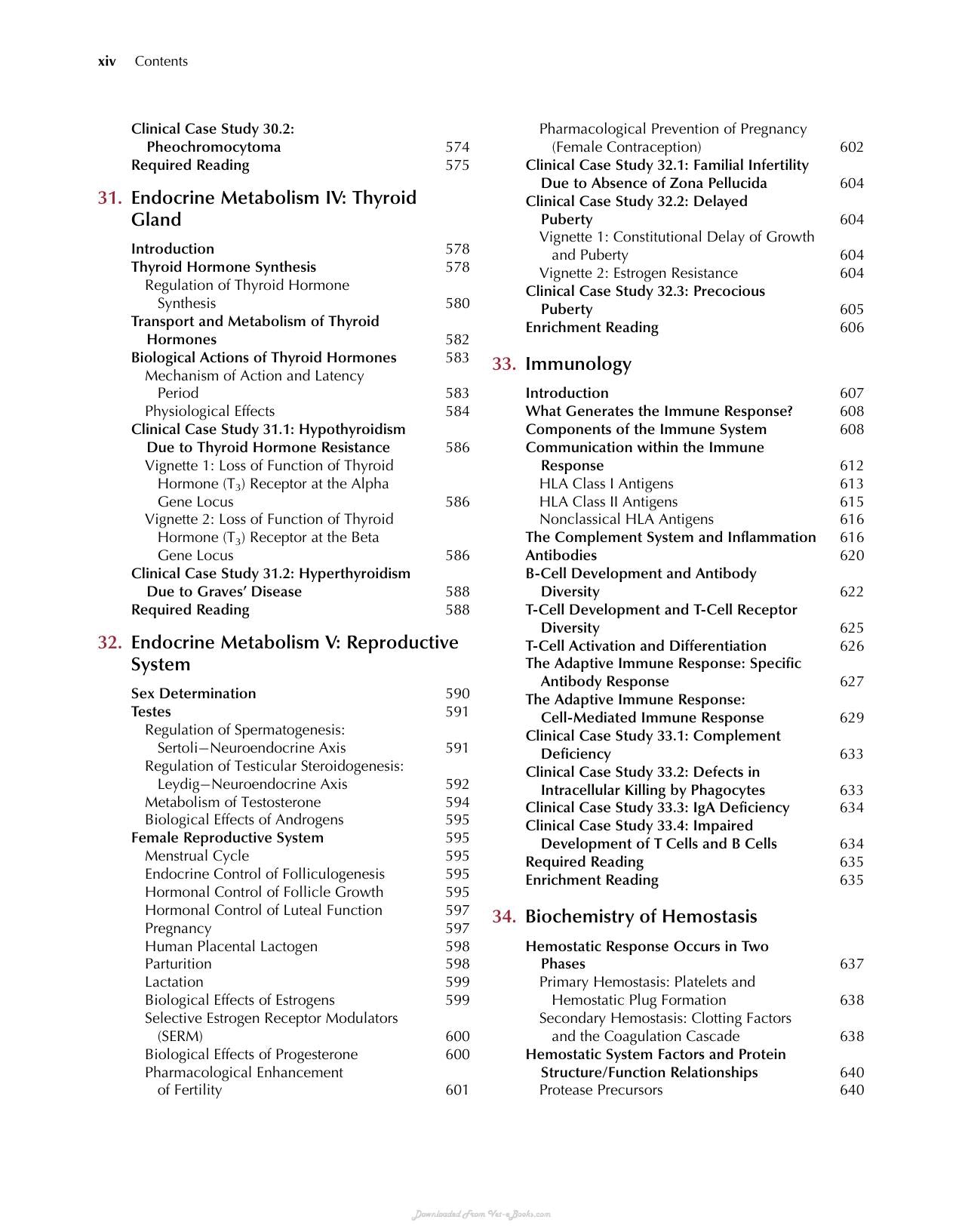Essentials Of Medical Biochemistry With Clinical Cases 2Nd Edition