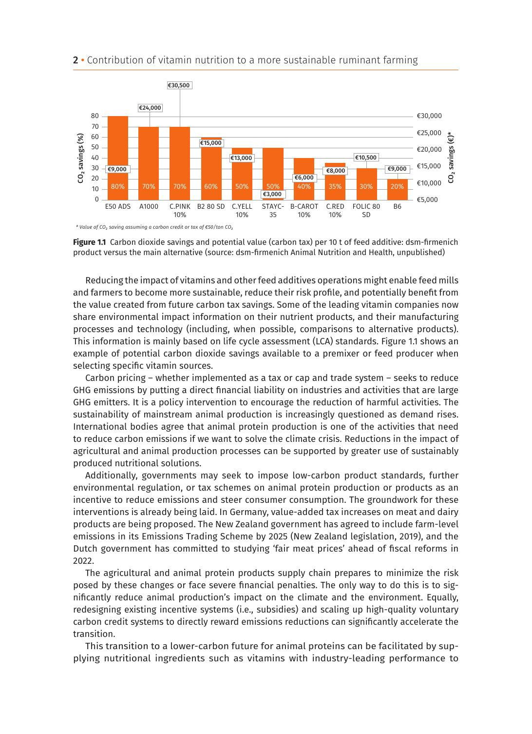 Optimum Vitamin Nutrition For More Sustainable Ruminant Farming