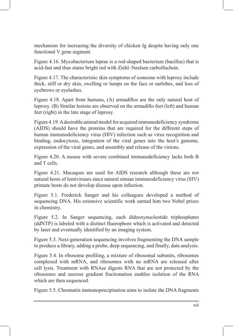 Preview page of Trends and Advances in Veterinary Genetics by Cheryl Natividad