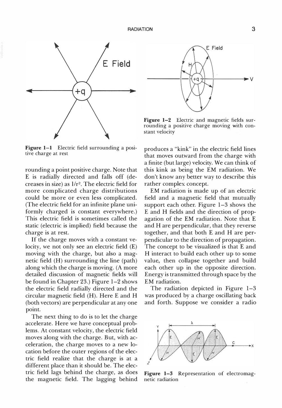 Preview page of Christensen's Physics of Diagnostic Radiology 4th Edition