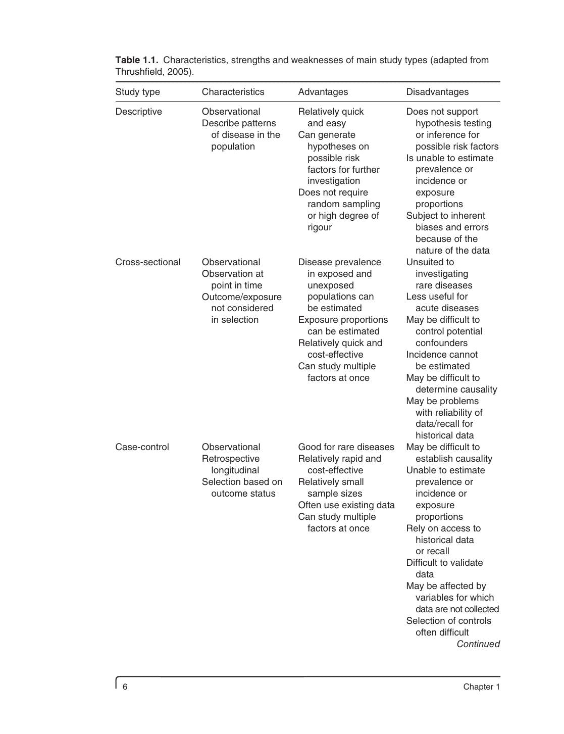 Epidemiology For Field Veterinarians An Introduction