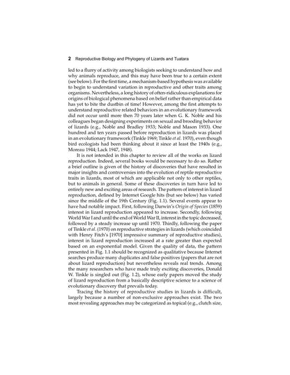 Reproductive Biology Ad Phylogeny of Lizards and Tuatara