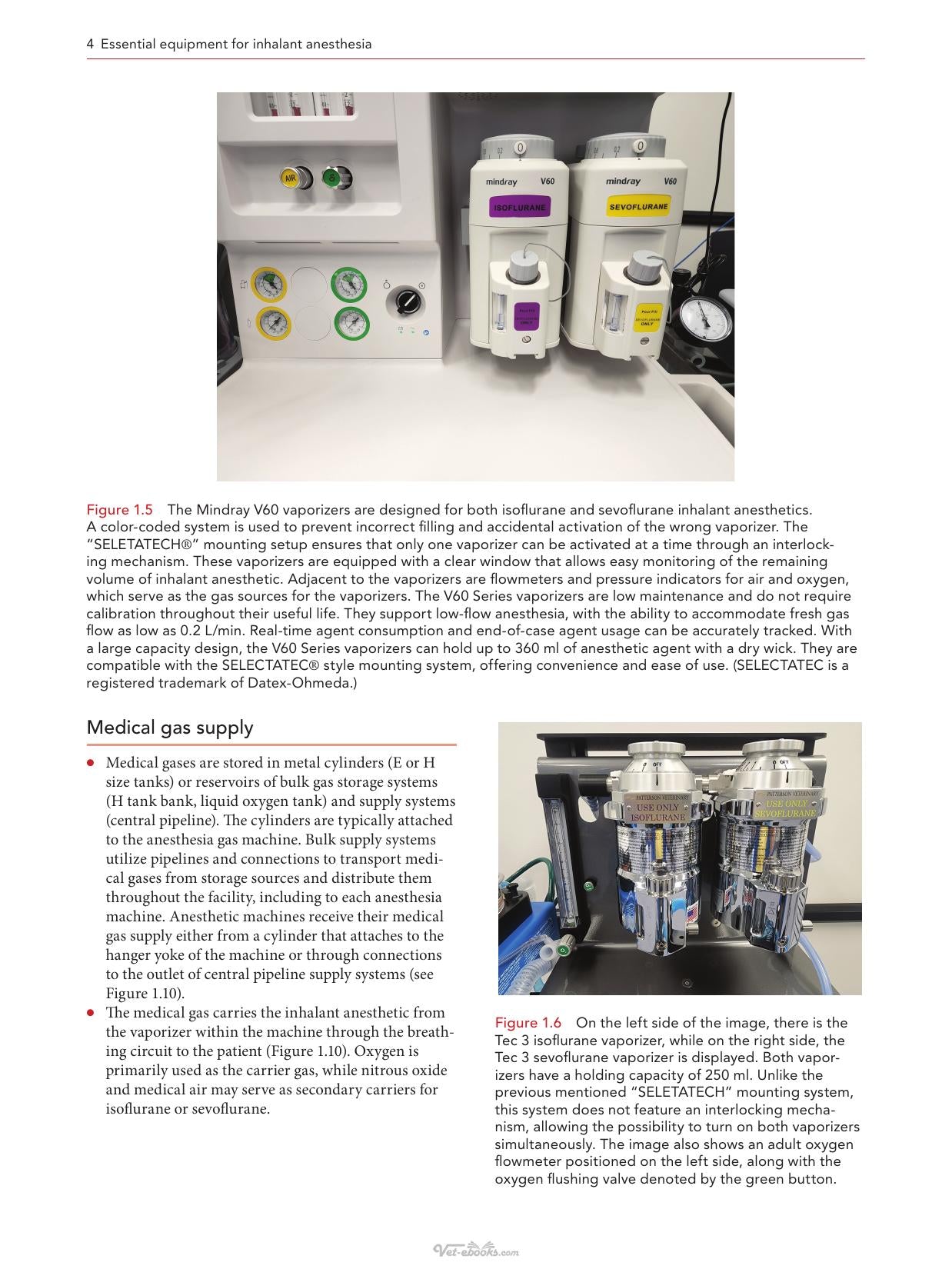 Small Animal Anesthesia And Pain Management A Color Handbook