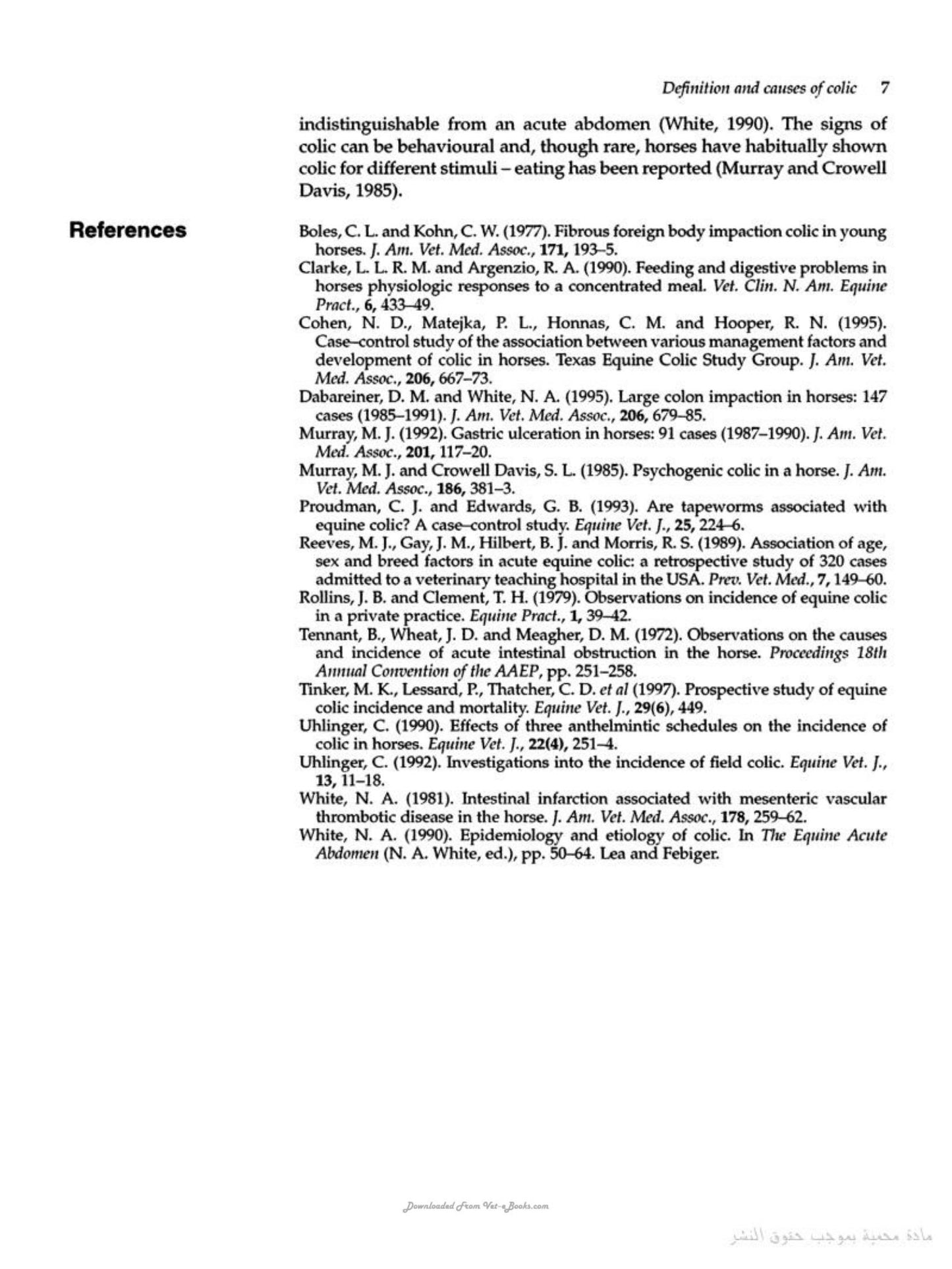 Handbook Of Equine Colic